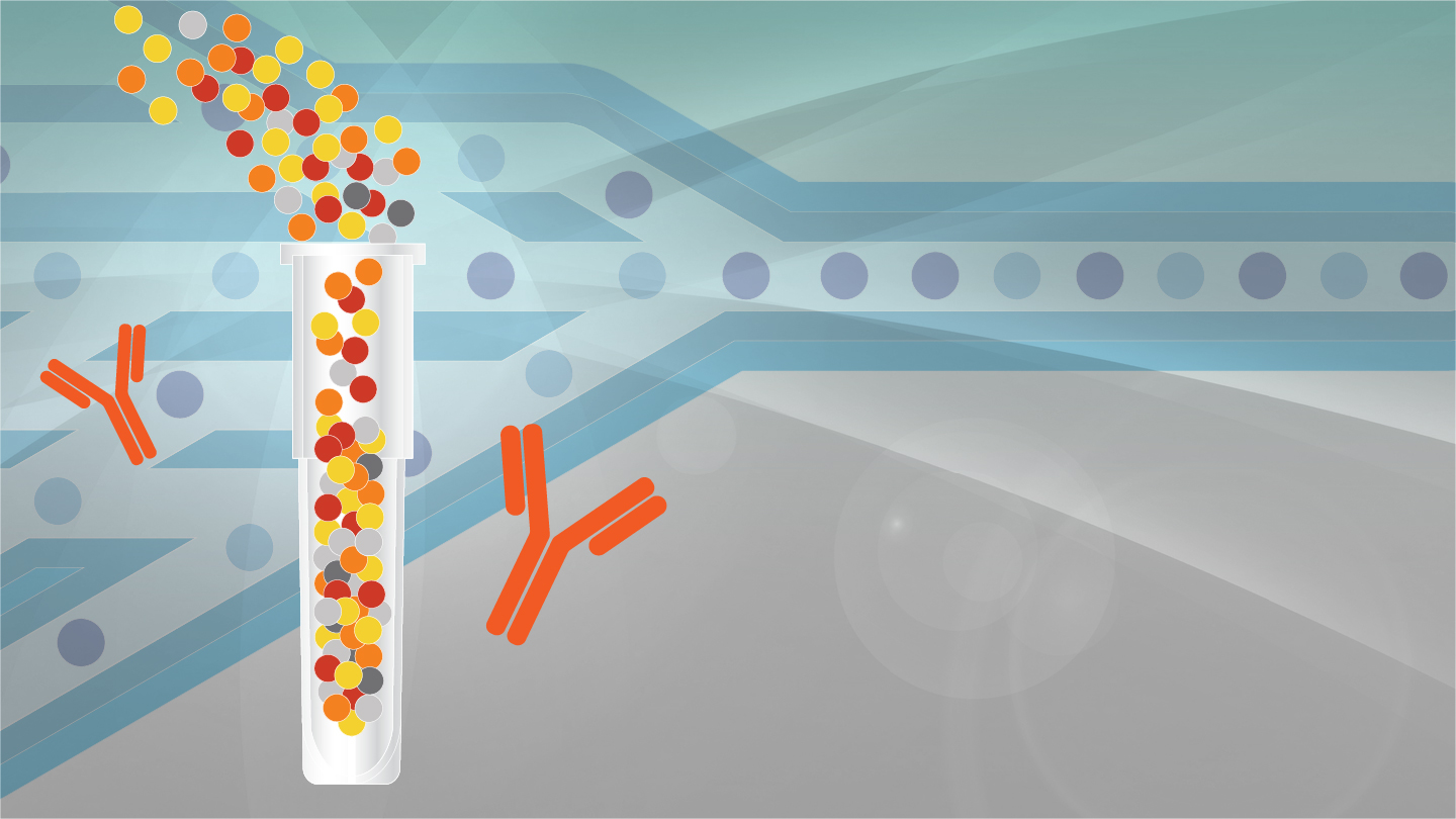 Autoimmune Testing