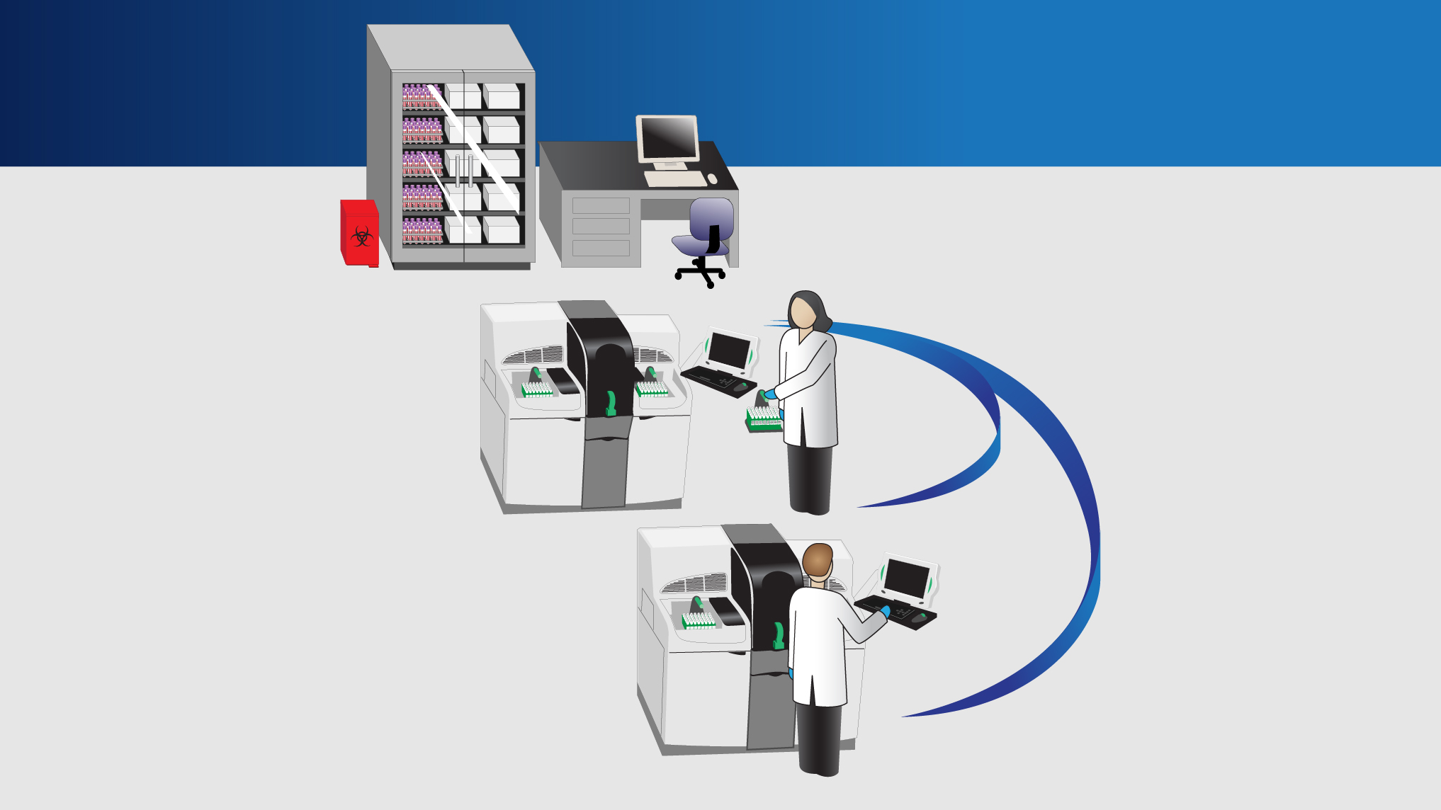 workflow optimization