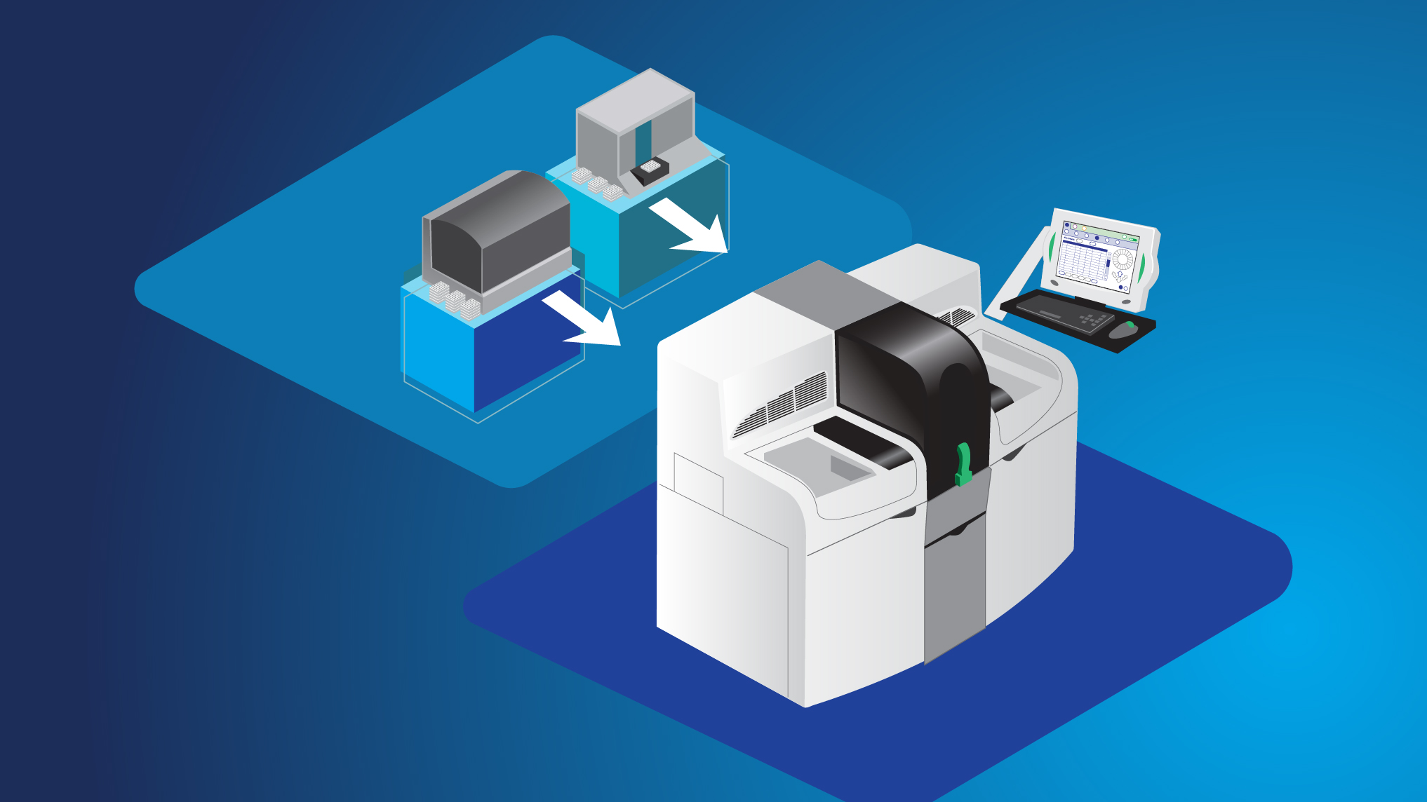 Improve Result Throughput and Turnaround Time